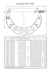 Микрометр гладкий МК 250 кл.1